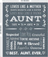 Best Aunt Ever Blanket Gift of Love  Appreciation